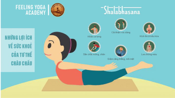 feeling yoga 2